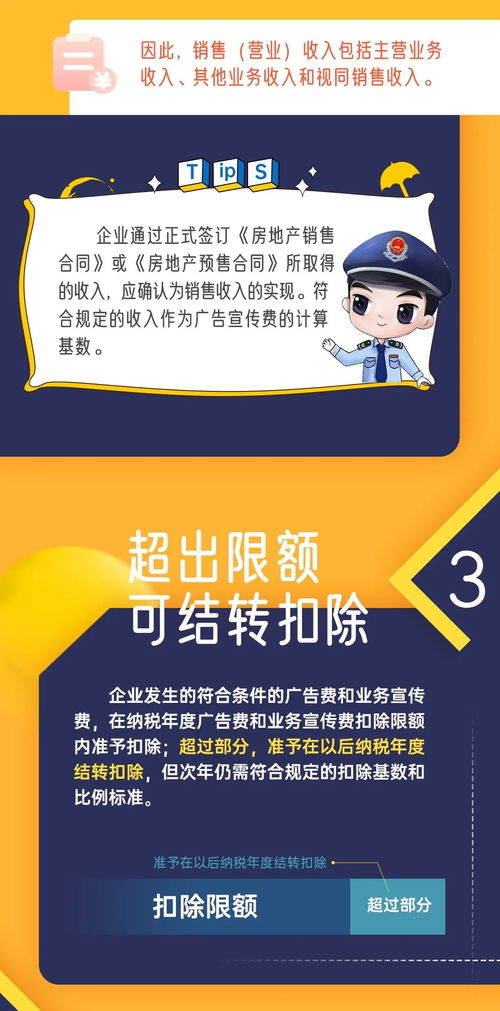 一圖讀懂丨廣告費和業(yè)務宣傳費支出稅前扣除
