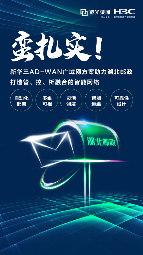 助力湖北郵政按下轉(zhuǎn)型 快進鍵 新華三AD WAN在行動